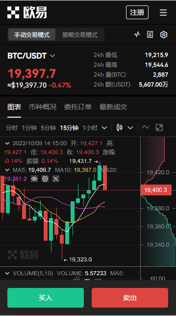 <b>光大证券全球首席经济学家彭文生：央行发行数字货币有深刻的公共政策含义</b>