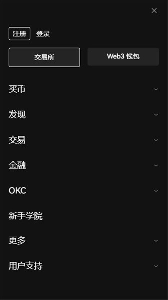 4.6行情分析（BTC多头趋势）
