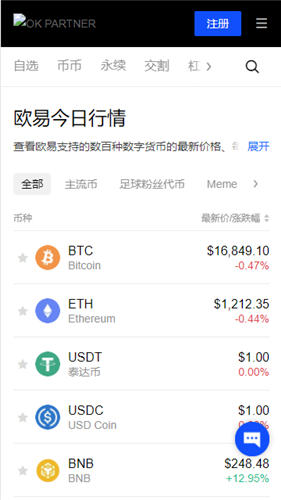 市场剧烈波动